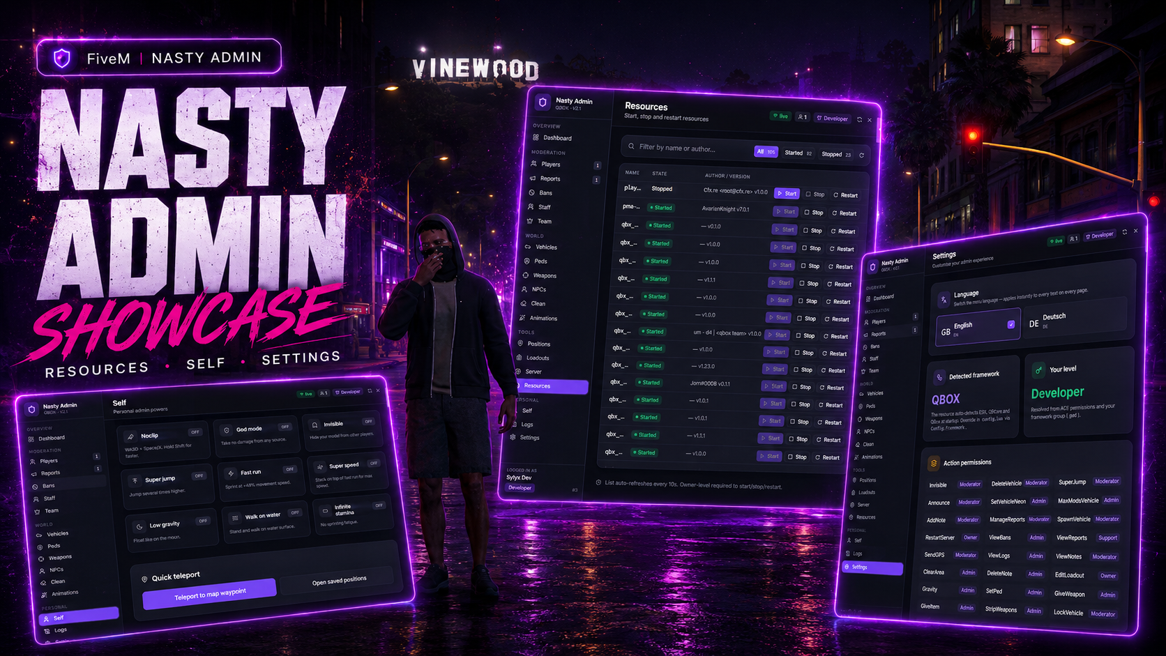 Admin Menu